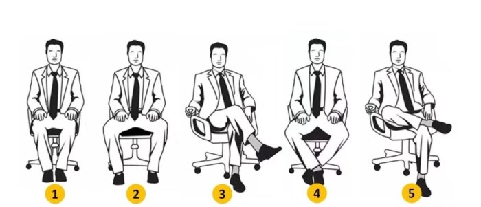 Te hogyan ülsz a széken? Tűpontos képed ad az igazi énedről