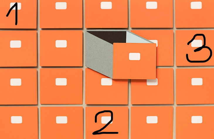 Nyiss ki 1 fiókot és tudd meg milyen csodálatos lehetőséget rejt